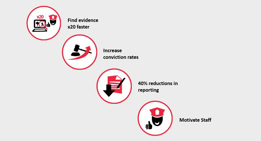 screenshot of Kinesense LE